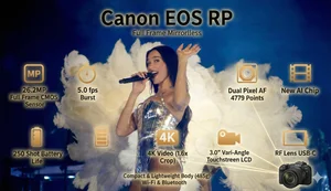 Dua Lipa aufgenommen mit einer Canon EOS RP und einem Kit-Objektiv